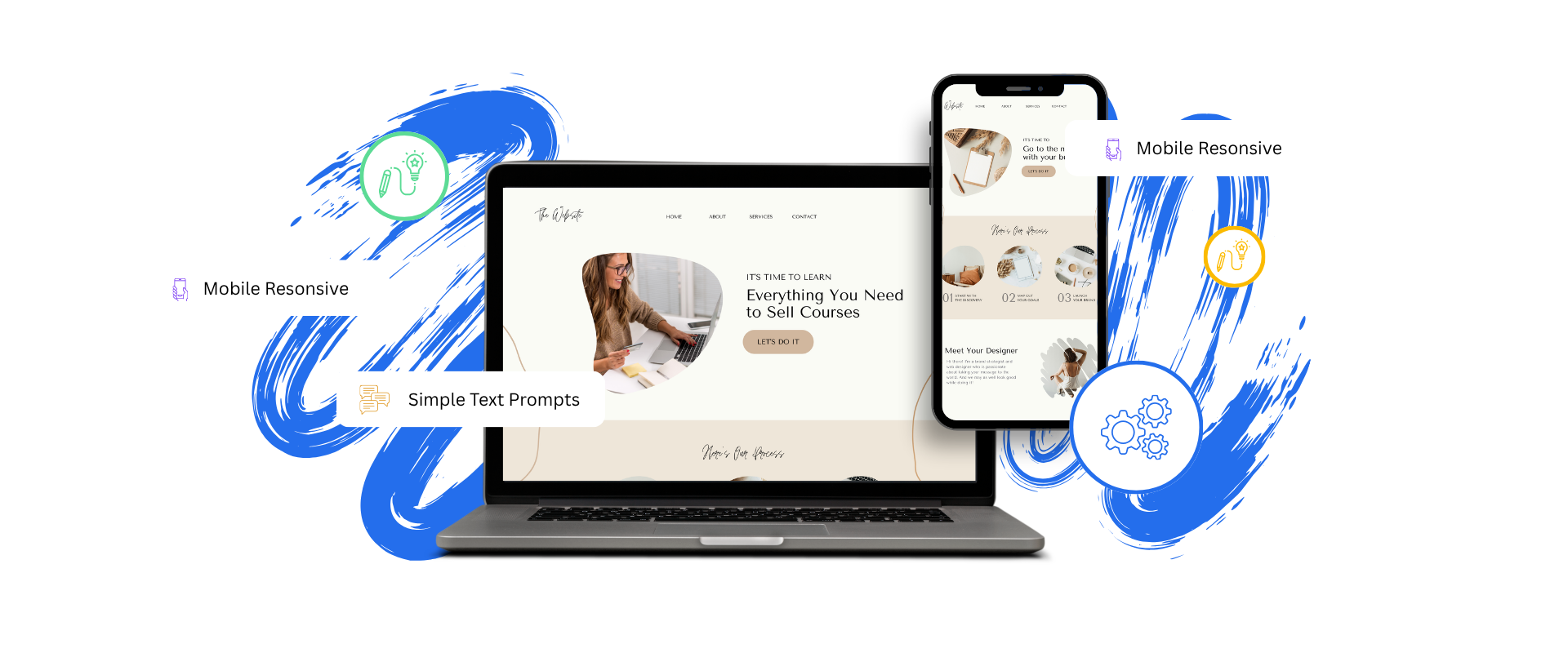 A laptop and a smartphone display a course website, with icons and text labels highlighting features like “Mobile Responsive” and “Simple Text Prompts.”.
